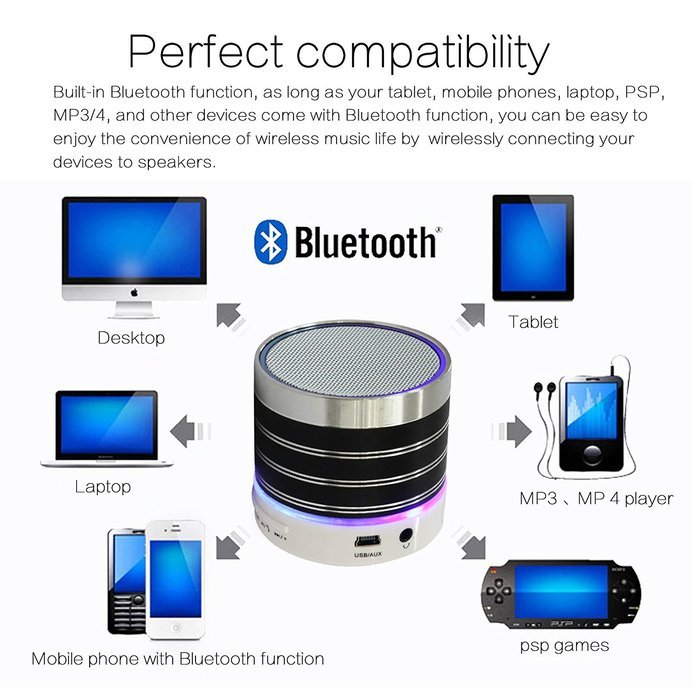 WESDAR Bluetooth Speakers with Lights For iPhone Android Bluetooth 4.0 - 5V 500mah RED - Weight in 7oz , R-052-2 N21