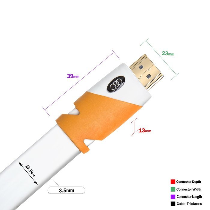 FLAT HDMI Cable 2.0 - 25 Feet, High Speed HDMI Flat Wire, 7.6 Meter By Ultra Clarity - CL3 Rated - Audio Return... N6