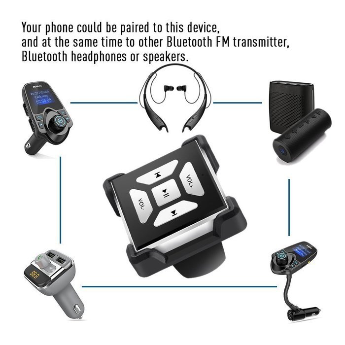 Bluetooth Button Series (Media Button) for iPhone 6 Plus/6/5S/5C, iPad Air 2/Air/Mini/3/2/1, Samsung Galaxy S6... N2
