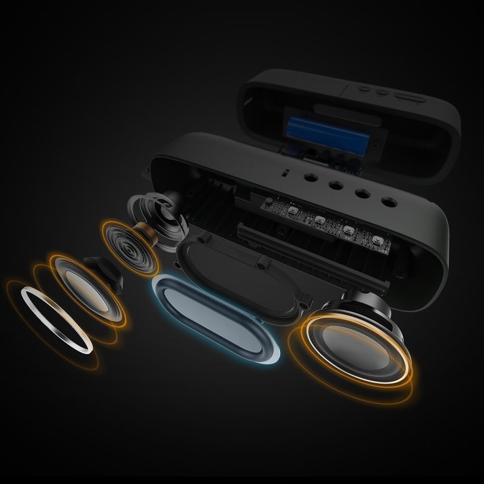 AUKEY Bluetooth Speaker, Portable Wireless Speaker with Stereo Dual-Driver and 12 Hours Playtime for iPhone, iPad... N5