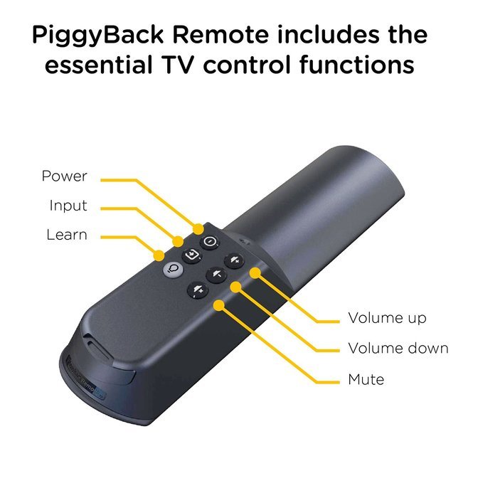 TV Remote Add-on for Fire TV Alexa Voice Remote (Control your TV directly from your Fire TV remote) N4