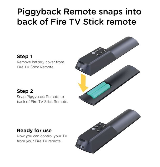 TV Remote Add-on for Fire TV Alexa Voice Remote (Control your TV directly from your Fire TV remote) N5