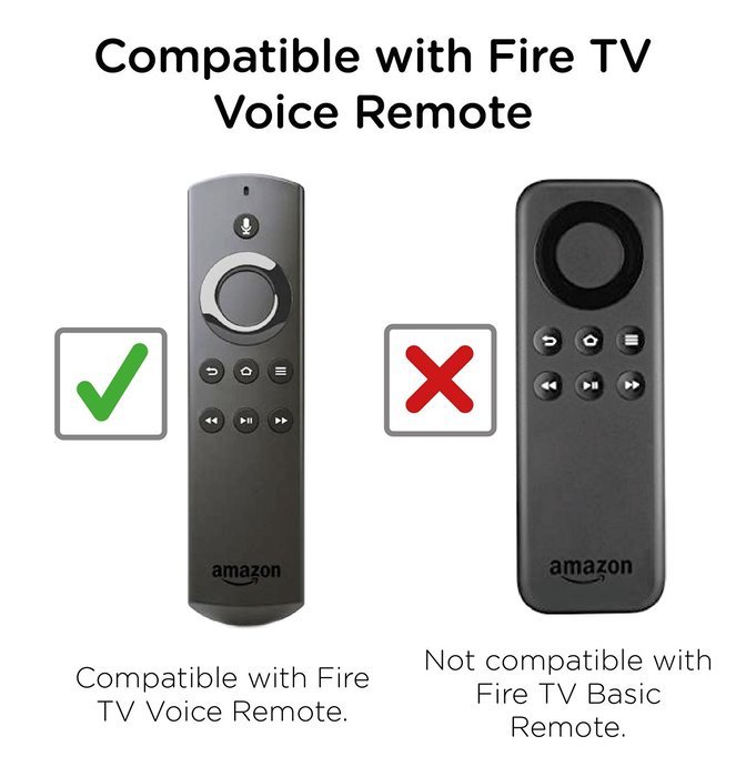 TV Remote Add-on for Fire TV Alexa Voice Remote (Control your TV directly from your Fire TV remote) N6