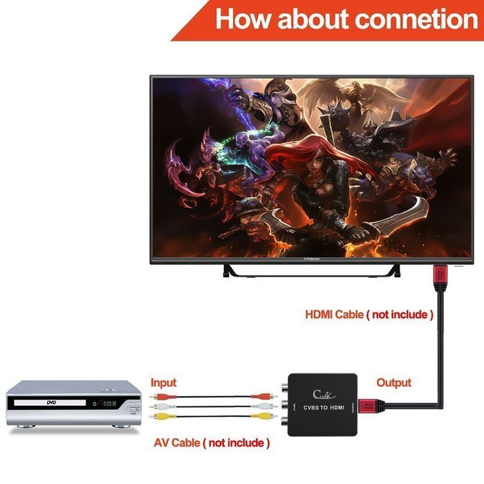 Cingk Mini RCA Composite CVBS AV to HDMI Video Audio Converter Adapter for TV/PC/PS3/Blue-Ray DVD,Black N6