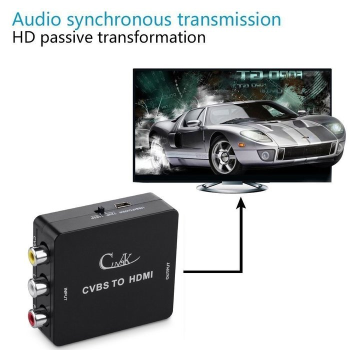Cingk Mini RCA Composite CVBS AV to HDMI Video Audio Converter Adapter for TV/PC/PS3/Blue-Ray DVD,Black N8