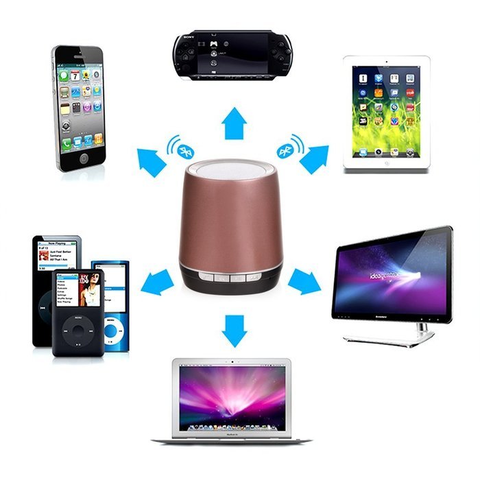 Anybest&reg; Classic Portable Wireless Bluetooth Speaker with with Built in Speakerphone five hours Rechargeable Battery... N13