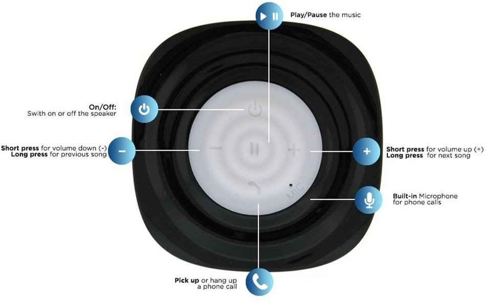 Jarv MIST Wireless Bluetooth Water Resistant Shower Speaker with HD Sound and Built in Microphone for Handsfree... N4