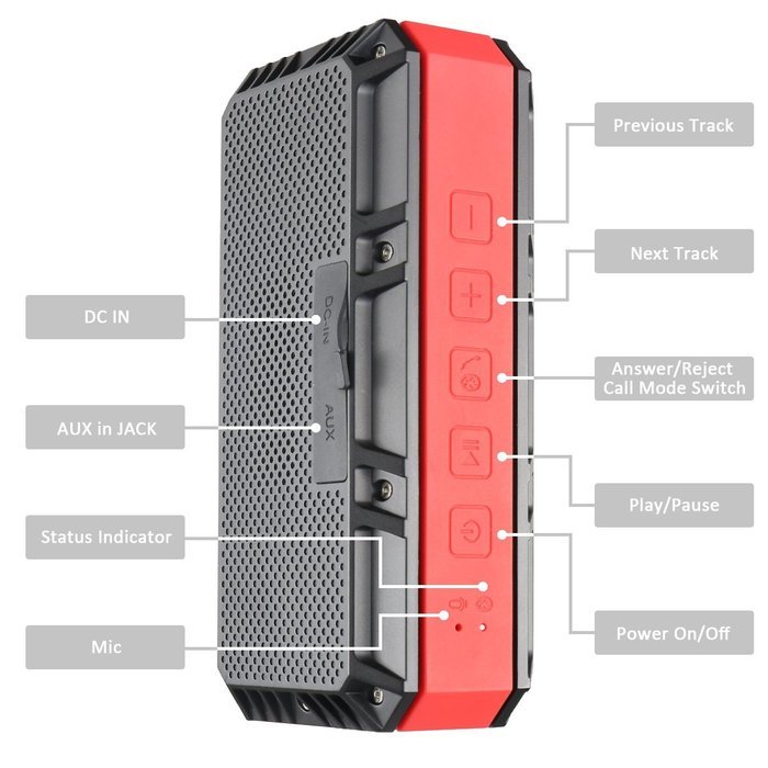 Travel Inspira&trade; Portable Waterproof Bluetooth Speaker 4.0 with Built In Subwoofer 10 Watts Of Power- IPX6 Water... N4