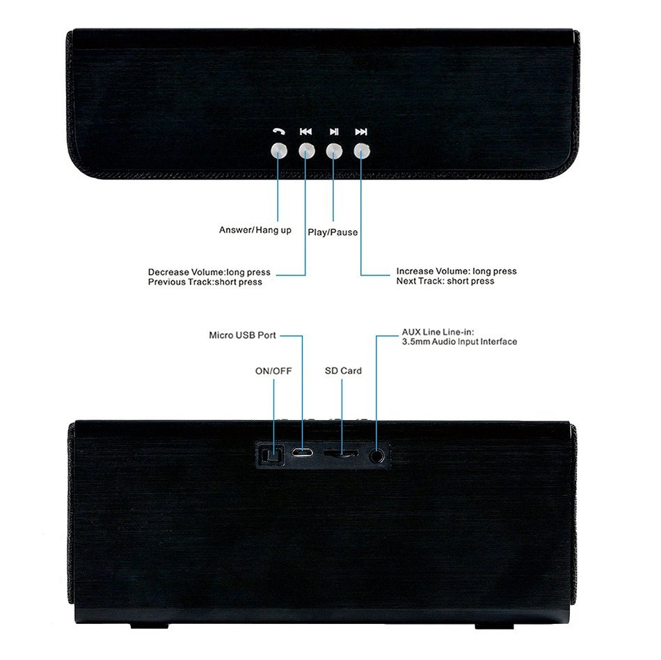 GGSDY Portable Bluetooth Speaker with Microphone Handsfree Calls,Wireless Speakers with Bass and Stereo Surround... N6