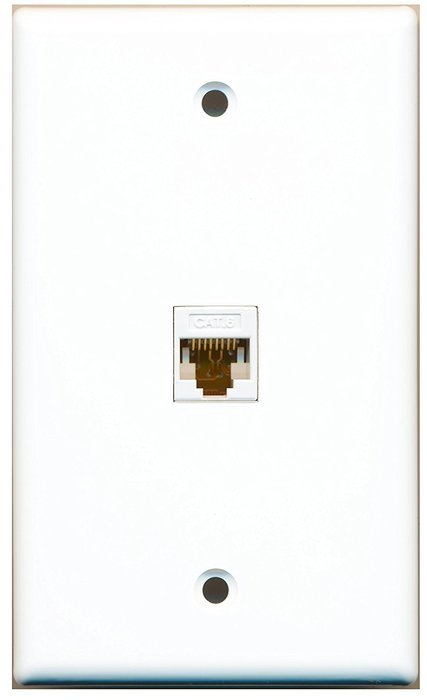 RiteAV - 1 Port Cat6 Female-Female Wall Plate White