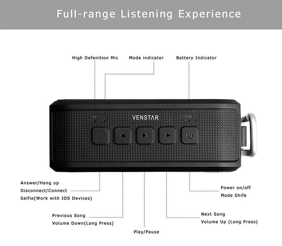Venstar Waterproof Bluetooth Wireless Speaker, Mini Portable Handheld Super Bass 7W Drivers, TF/SD Card, 12 Hours... N5