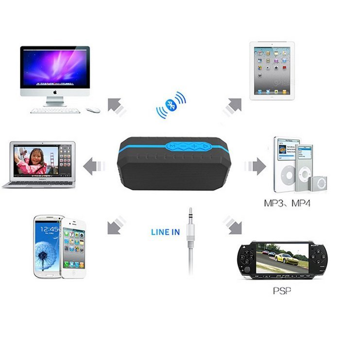 Waterproof Bluetooth Speaker, Portable Wireless Sports Sound Stereo Speaker Subwoofer Rechargeable with Hook Built-in... N5