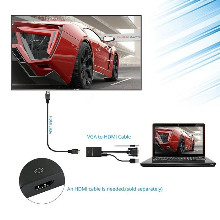 VicTsing VGA To HDMI Output 1080P HD Audio TV AV HDTV Video Cable Converter Adapter N7