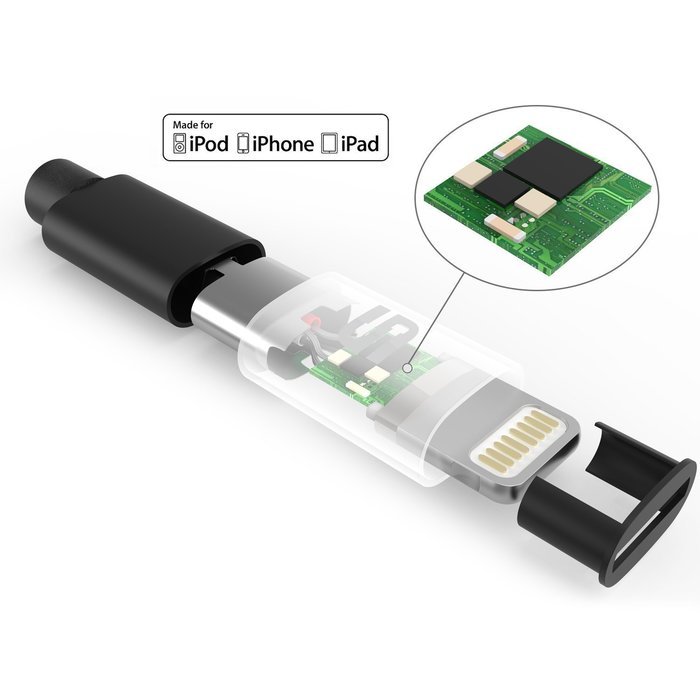 Syncwire iPhone Charger Lightning Cable 3.3ft -[Apple MFi Certified] Series - Sync & Charging Cord for iPhone... N13