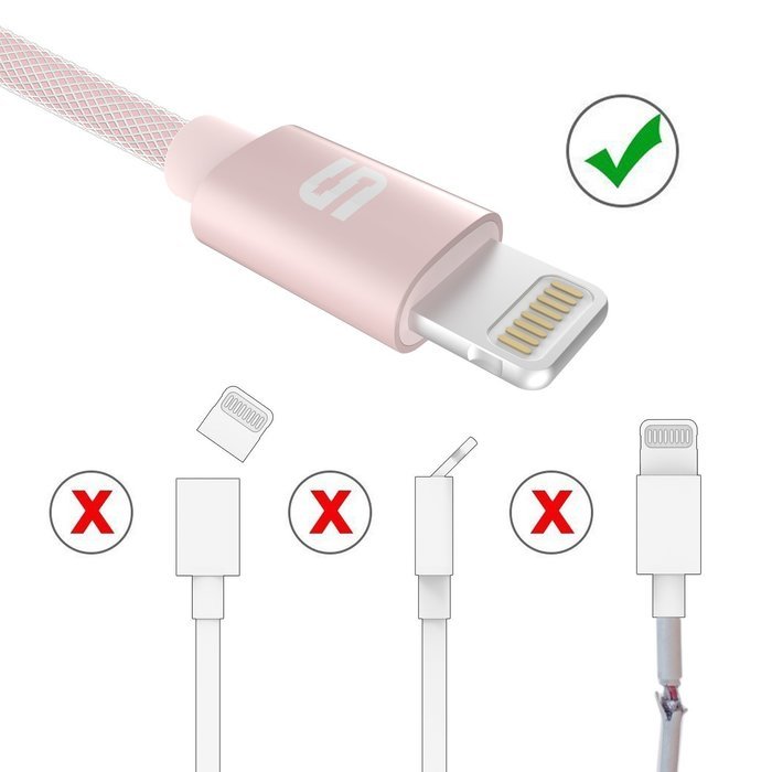 Syncwire iPhone Charger Lightning Cable 3.3ft -[Apple MFi Certified] Series - Sync & Charging Cord for iPhone... N17