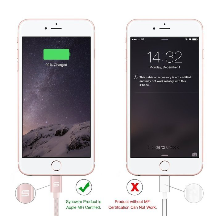 Syncwire iPhone Charger Lightning Cable 3.3ft -[Apple MFi Certified] Series - Sync & Charging Cord for iPhone... N18