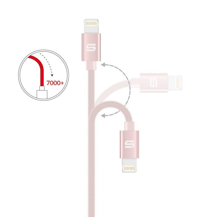 Syncwire iPhone Charger Lightning Cable 3.3ft -[Apple MFi Certified] Series - Sync & Charging Cord for iPhone... N19