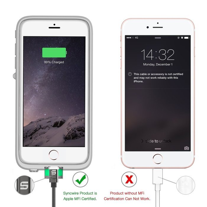 Syncwire iPhone Charger Lightning Cable 3.3ft -[Apple MFi Certified] Series - Sync & Charging Cord for iPhone... N26