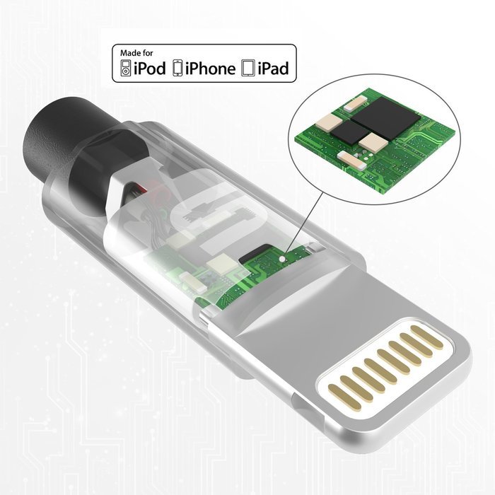 Syncwire iPhone Charger Lightning Cable 3.3ft -[Apple MFi Certified] Series - Sync & Charging Cord for iPhone... N30