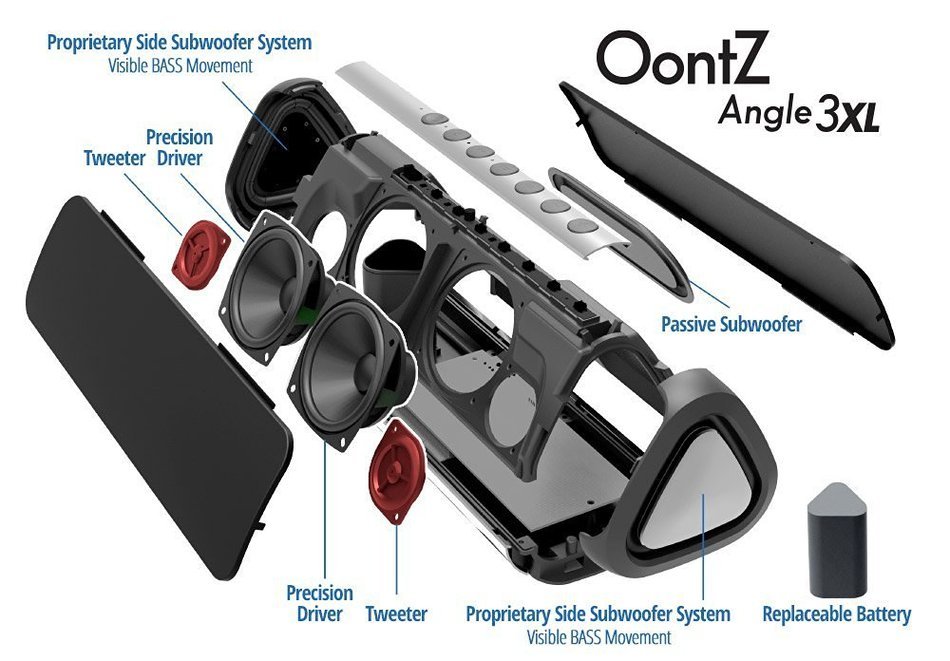 Cambridge SoundWorks OontZ Angle 3XL The Powerful Portable Wireless Bluetooth Speaker : Louder Volume 20 Watts... N2