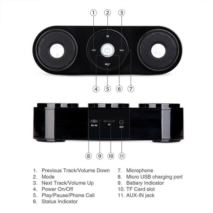 Rasse&reg; Portable Wireless HiFi Bluetooth Speaker Computer Speaker with Enhanced Bass Resonator 10W Built-in Microphone... N3