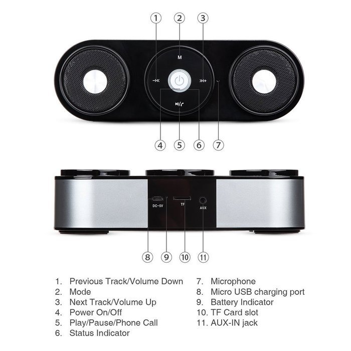 Rasse&reg; Portable Wireless HiFi Bluetooth Speaker Computer Speaker with Enhanced Bass Resonator 10W Built-in Microphone... N24