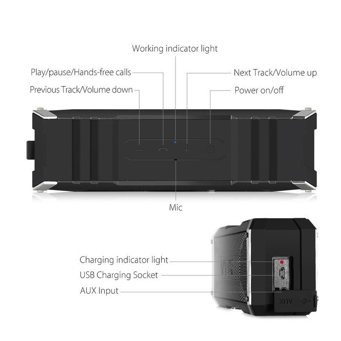 Vtin 20W Waterproof Outdoor Speaker, Bluetooth Speaker with Passive Radiator,25 Hours Playtime and IPX4 Waterproof... N4