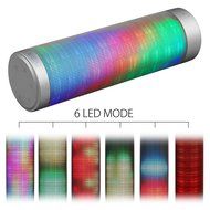 Bluetooth Speakers, Oittm Pulse Portable Bluetooth 4.0 Hi-Fi Wireless Speaker with 6 LED Light Visual Modes and... N2