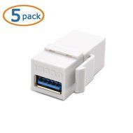 Cable Matters (5-Pack) Gold-Plated RG6 Keystone Jack Insert N33