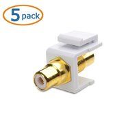 Cable Matters (5-Pack) Gold-Plated RG6 Keystone Jack Insert N51