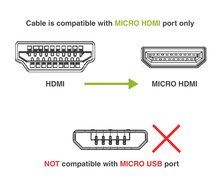 BlueRigger High Speed Micro HDMI to HDMI cable with Ethernet (6 Feet) N6