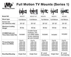 Mounting Dream MD2377-KT TV Wall Mount Bracket Kit with Surge Protector, 2 HDMI Cables, Magnetic Bubble Level... N8