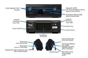 Soundmatters foxLv2 aptX Pocket-sized Portable Bluetooth Audiophile Speaker System, Black, Bluetooth N3
