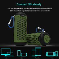 IGIDIA IPX5 Waterproof Portable Bluetooth Speakers, Outdoor/Shower Wireless Speaker with Enhanced Bass（Blue） N11