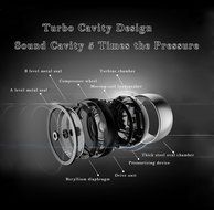 Touchshop Portable Wireless Bluetooth Speaker Built-in Mic for Handsfree Speakerphone AUX Input Enhanced Bass... N5
