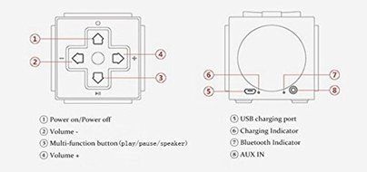 8Bitdo Cube Portable Bluetooth Wireless Speaker Sound Box Stereo Audio Sound With MicrophoneLoudspeaker for iPhone... N5