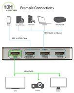 4 x 2 HDMI Matrix Switch [Ultra HD 4K x 2K], FosPower 4 In 2 Out Switcher / Splitter with Optical &amp; L/R Audio... N21