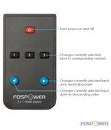 4 x 2 HDMI Matrix Switch [Ultra HD 4K x 2K], FosPower 4 In 2 Out Switcher / Splitter with Optical &amp; L/R Audio... N22