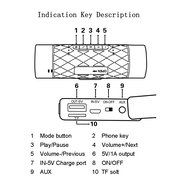 HoozGee Indoor/Outdoor Bluetooth Speakers Portable Wireless Speaker with Dual 5W Drivers and More Bass, TF Solt... N7