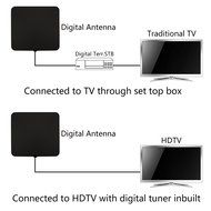 Powilling Amplified Indoor HDTV Antenna 50 Mile Range With Power Supply and 13.2ft Coax Cable N3