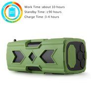 Bluetooth Speakers,GKTech Portable Wireless Waterproof Speaker Build-in NFC Technology,Power Bank and Microphone... N12
