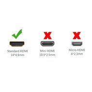 Ugreen High Speed HDMI Female to Female Coupler Adapter for Extending Your HDMI Devices N7