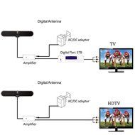 Besitek TV antenna Flat HD Digital Indoor Amplified TV Antenna - 50 Miles Range - Detachable Amplifier Signal... N5