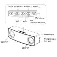 Bluedio BS-3 Wireless Stereo Bluetooth Speaker Bluetooth 4.1 Subwoofer 3D Sound Effect 3.5mm Audio Hands-free... N8