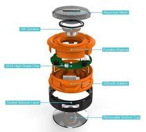 Higher Quality Ultra Portable Wireless Bluetooth 3.0 Speaker Indoor Outdoor Waterproof Shockproof Dustproof Speaker... N5