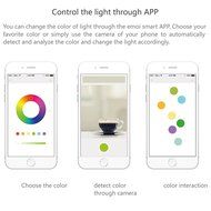 Emoi Bluetooth Bass Speaker, Multi-color Silicone Mushroom Lamp iPhone Wireless Portable Speaker, LED Night Light... N2