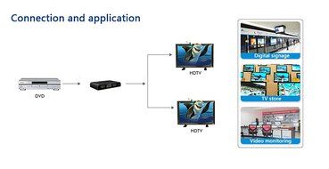 E-SDS UHD 4K@60Hz HDMI Switch ,5x1 HDMI Switch with IR Wireless Remote, Auto EDID, HDMI 2.0, HDCP 2.2, and RS232 N22