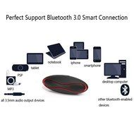 Aolyty Portable Mini Rugby Shape Wireless Bluetooth Speaker with Microphone Support FM &amp; TF Card Music Play Black N6
