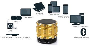 ANRANK BS64790AK Portable Mini Super Bass Stereo Bluetooth Speakers Metal Steel Wireless Audio Player With Mic... N19