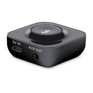 iSound GoSync Portable Bluetooth Receiver (White) N6